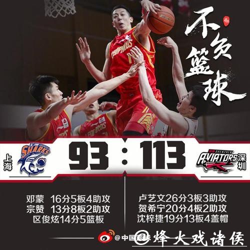 沈梓捷19+13状元12分 卢艺文26分深圳大胜上海
