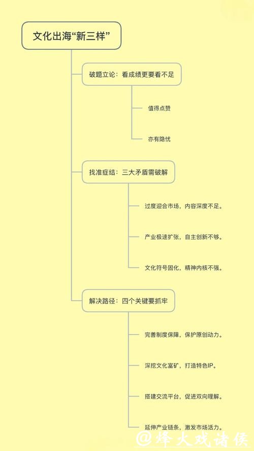 浙江省两会观察：文化“新三样”如何高质量出海？